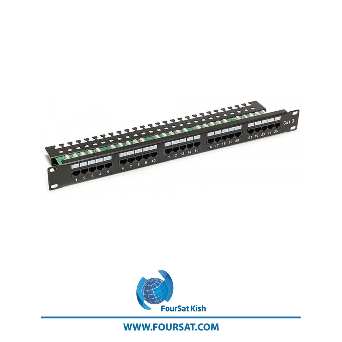 Patch Panel